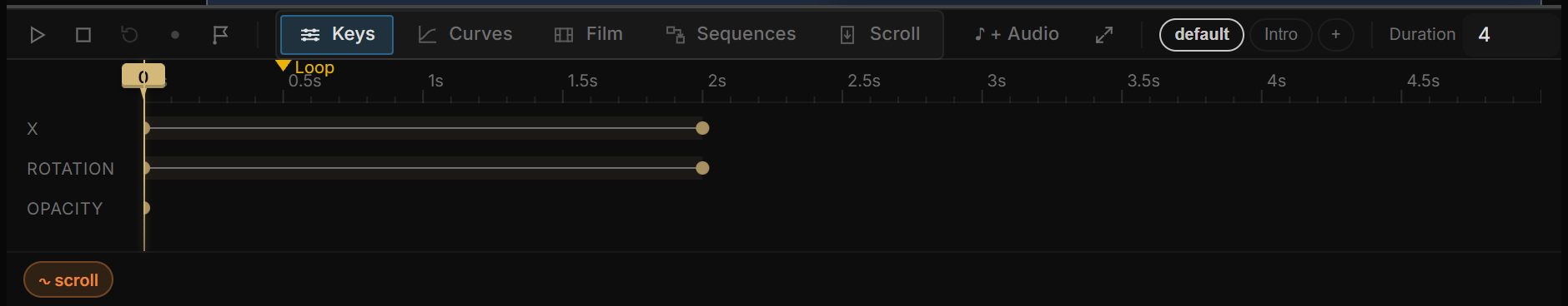 The dopesheet with two animated rows, X and Rotation, each with keyframes at 0s and ~3s, a marker on the ruler and the playhead between them
