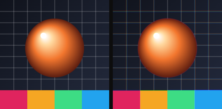 Before / after: Chromatic aberration on the sample image