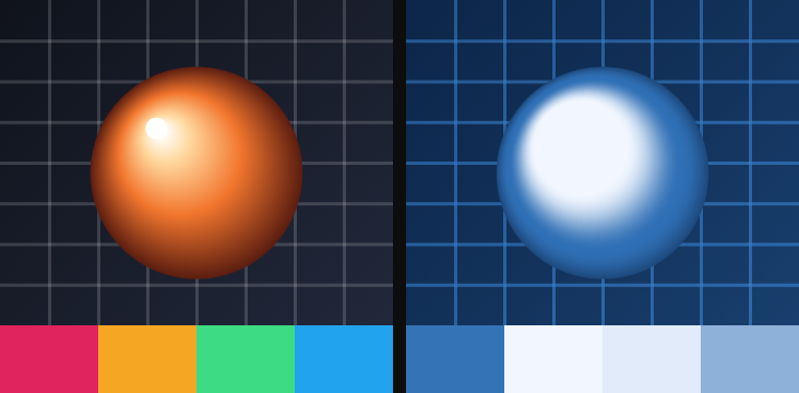 Before / after: Gradient map on the sample image