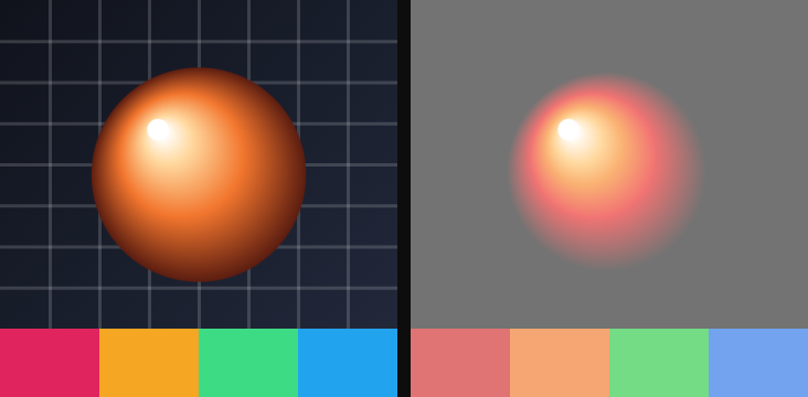 Before / after: Levels on the sample image