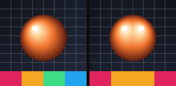 Before / after: Mirror on the sample image