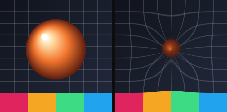 Before / after: Mouse field on the sample image