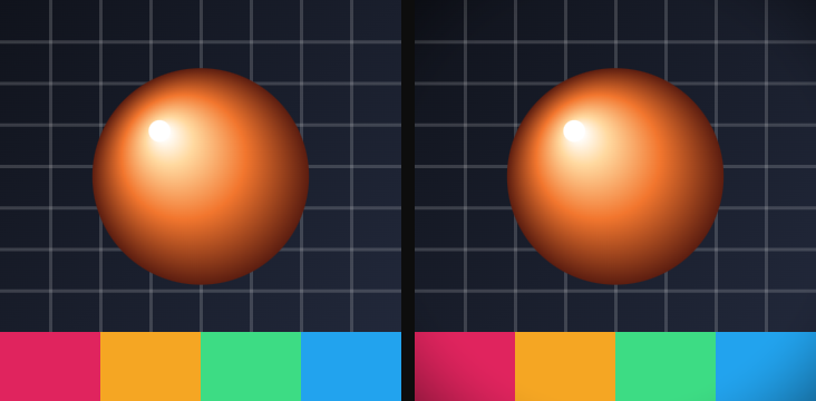 Before / after: Vignette on the sample image