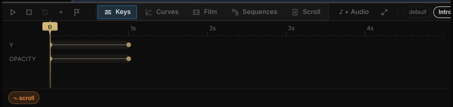 Two animated rows, Opacity and Y, each with keyframes at 0s and 1s in the dopesheet